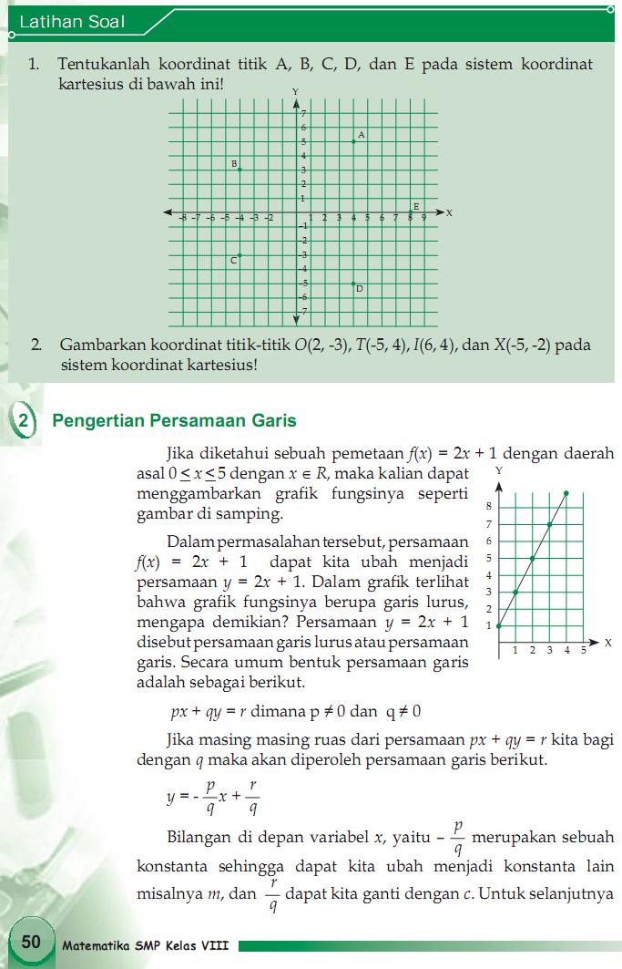 os2kangkung BAB III PERSAMAAN GARIS LURUS SMP/MTS KELAS 8