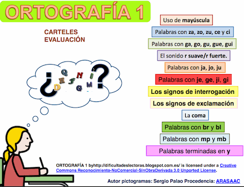 http://www.catedu.es/arasaac/zona_descargas/materiales/1030/ORTOGRAFIA1_Carteles_Evaluaci%C3%B3n_Registro.pdf