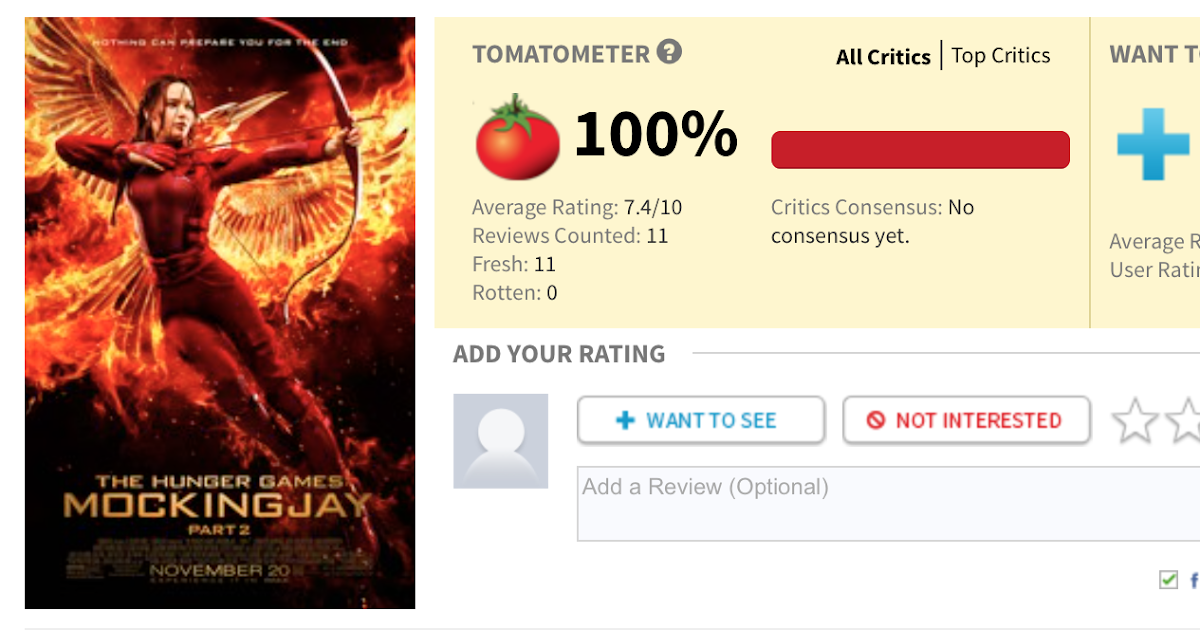 The Hunger Games: Mockingjay, Part 2 - Rotten Tomatoes