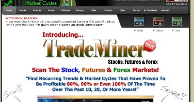 Forex market saturday
