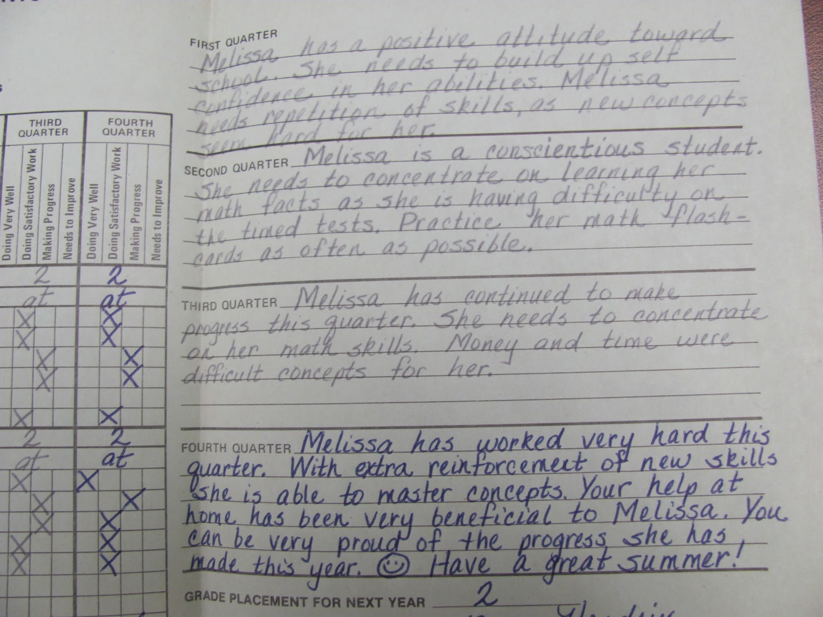 Lesson Plan SOS: Time for Report Cards!