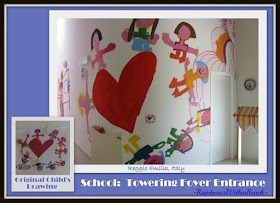 photo of: Reggio Emilia Italy Childcare Center Foyer Devoted to Children's Art at PreK+K Sharing 