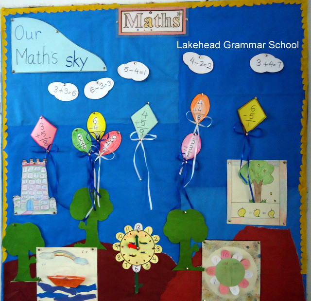 A learner's diary Maths Display boards for Nursery