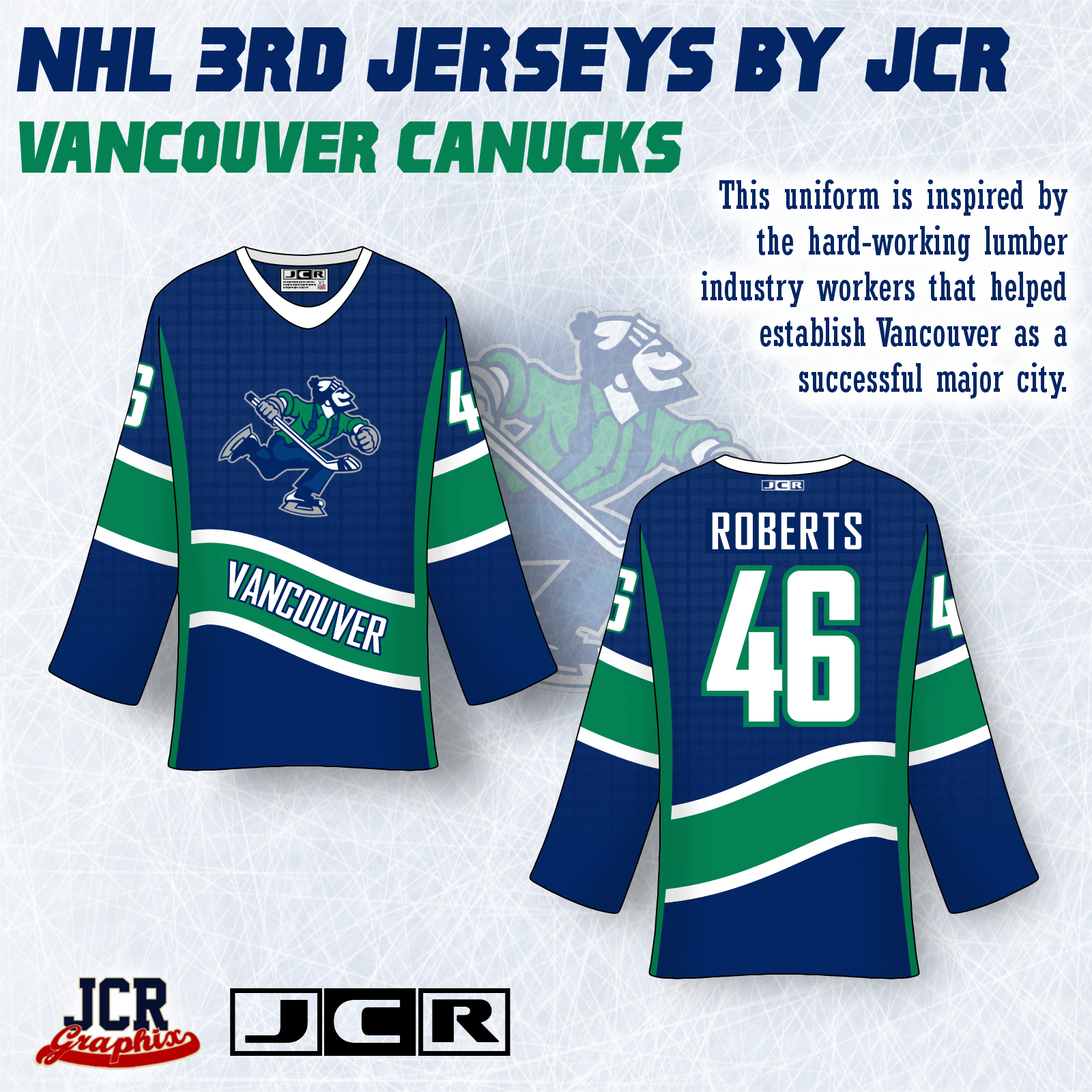 NHL 3rd Jerseys by JCR Concepts Chris Creamer's Sports Logos