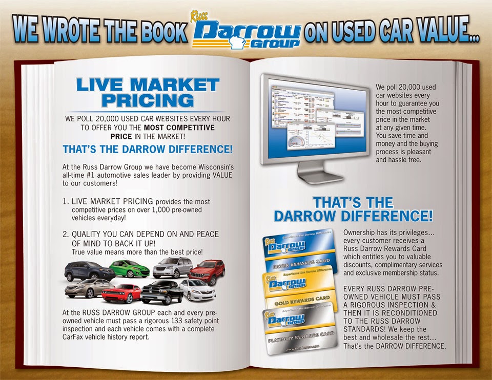 Used Car Websites