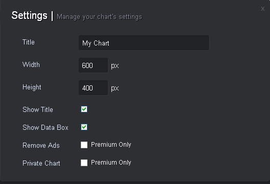 A Simple Way to Create Charts Online using ChartsNinja