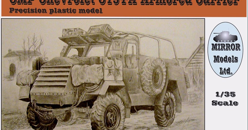 The Modelling News Mirror Models A perfect reflection of the real thing