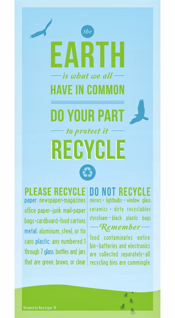 recycling posters