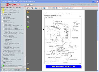 Toyota Yaris Verso repair manual 