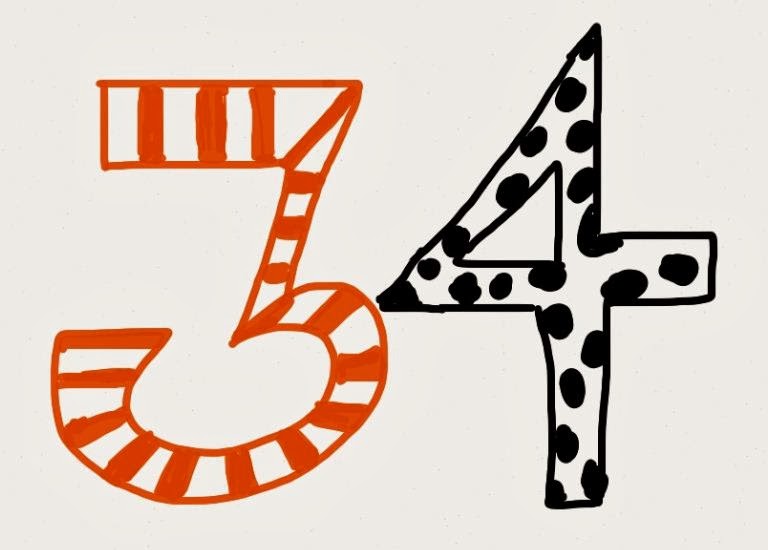 34 haftalık gebelik .küçük kızın annesi.