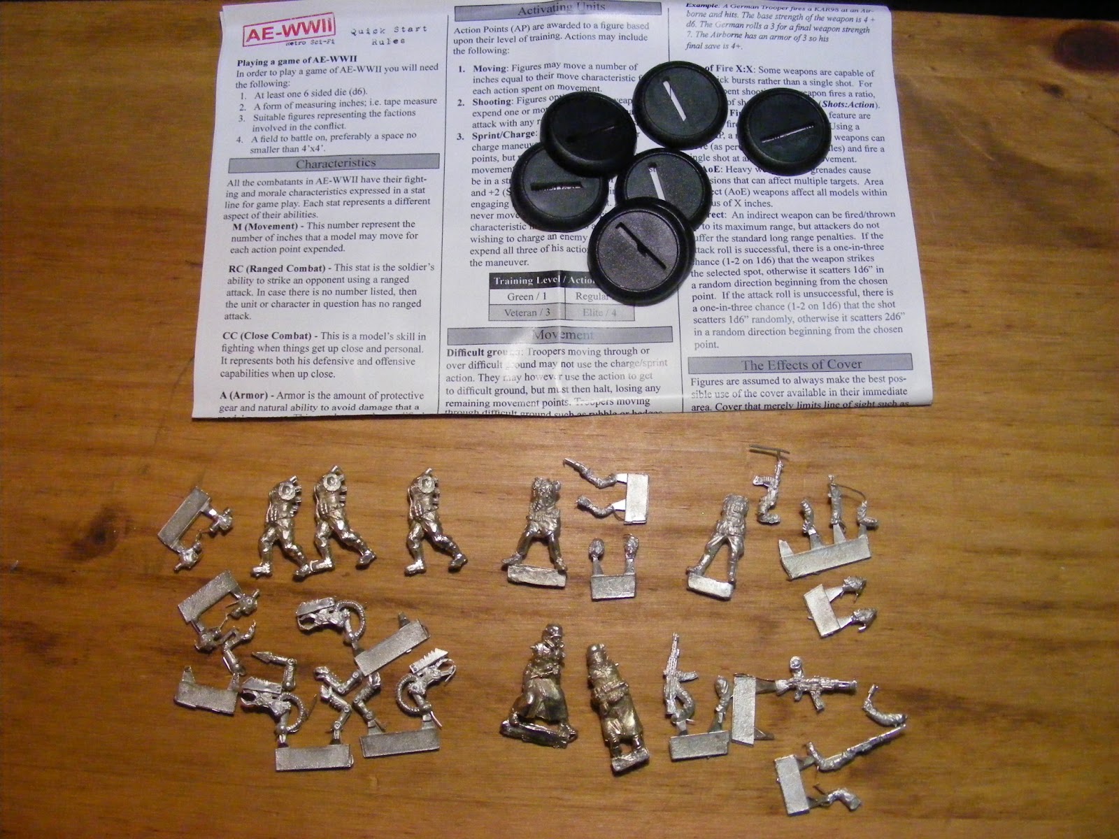 Tales Of A Tabletop Skirmisher Review Ae Wwii German Geneticists Starter Force
