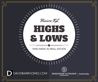 Venice FL Real Estate Highs and Lows this Week