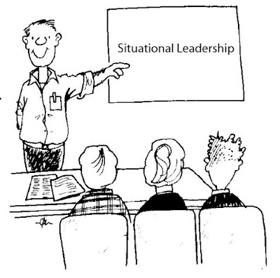 Situational Leadership Assessment