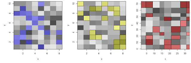 Create polygons from a matrix