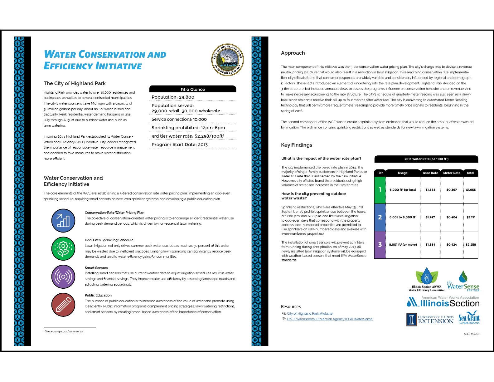 water conservation case study pwc water conservation case study pwc
