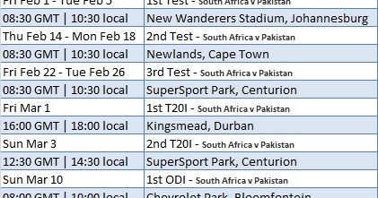 TIPS OF CRICKET: pak vs sa 2013 | pakistan vs south africa | pakistan vs south africa schedule ...