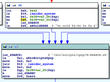 IDA Screenshot: A shell script gets excecuted with the contents of the ST field as an argument.