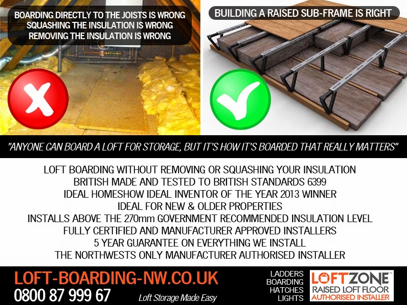 Loft Boarding For Storage Last week I removed some loft boards and