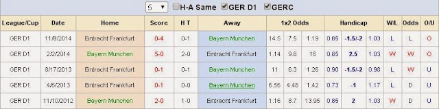 [Image: Bayern%2BMunich3.jpg]