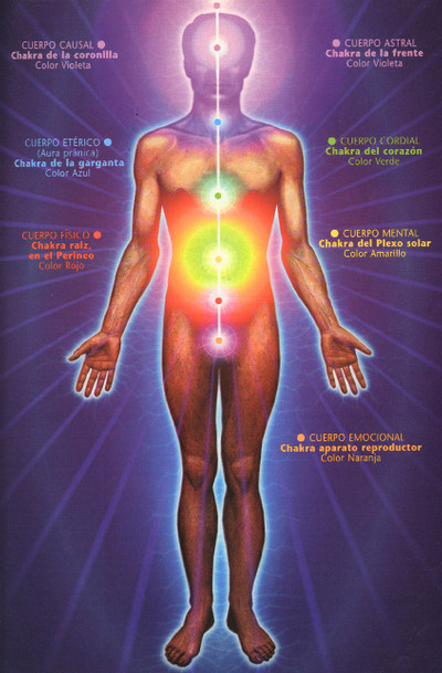 Destellos de Luz: El Aura: Cuerpos Aurales