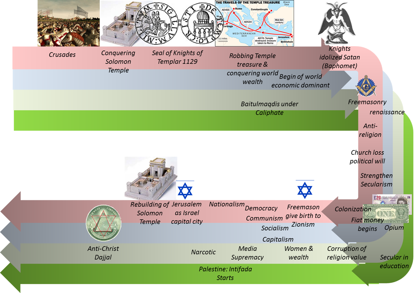seeheart Umat Islam adalah terrorist? seeheart Umat Islam adalah terrorist?