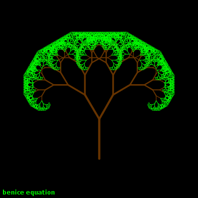 Fun math art (pictures) - benice equation: Binary Fractal Tree (二元碎形樹)