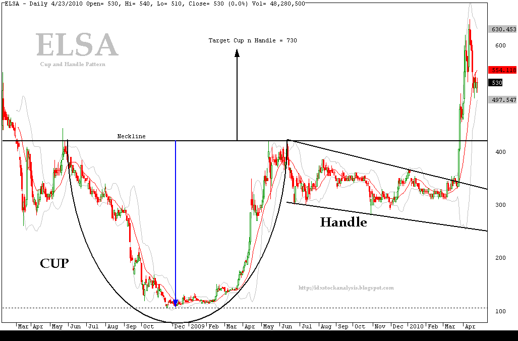 ELSA+-+After+Formed+Cup+and+Handle+Pattern.png