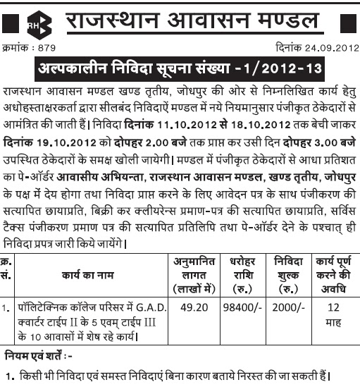 All Tenders Information October 2012