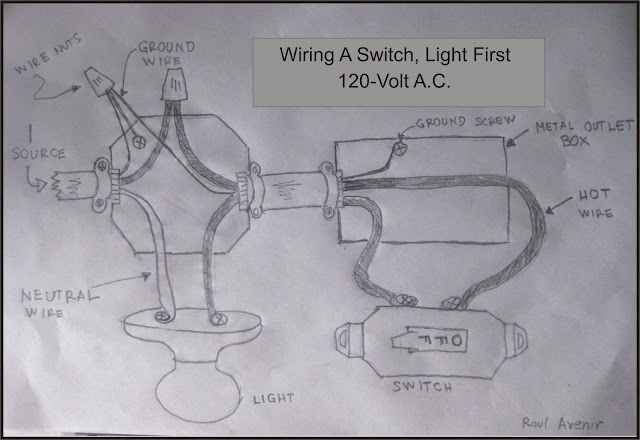 [DIAGRAM] Nissan Avenir Wiring Diagram FULL Version HD Quality Wiring