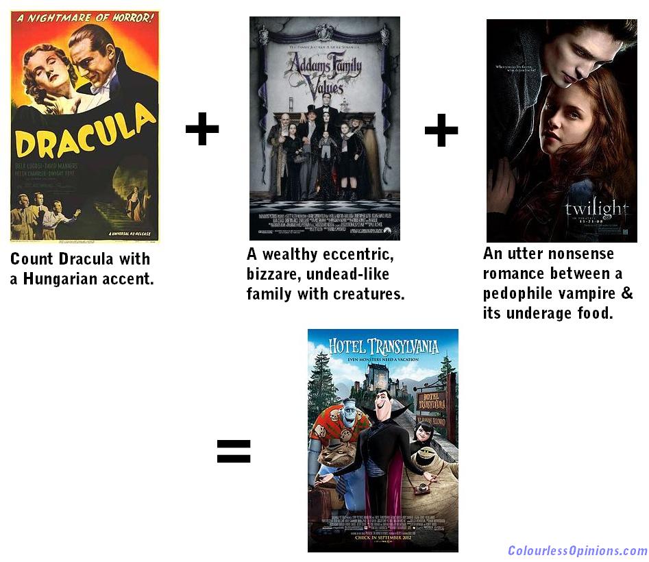 Movie Review: Hotel Transylvania (2012) - ColourlessOpinions.com