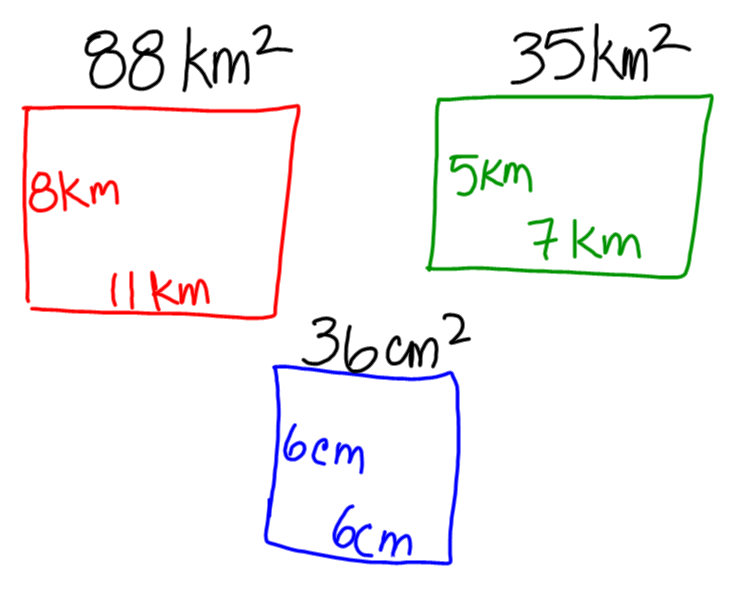 Miss Kahrimanis's Blog Area of squares, rectangles and parallelograms.