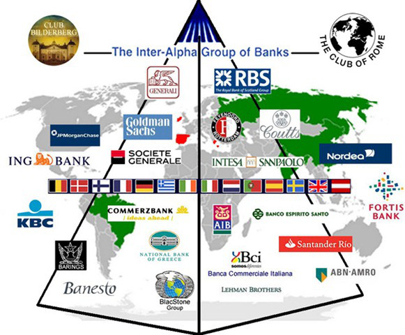 what country is the banking capital of the world