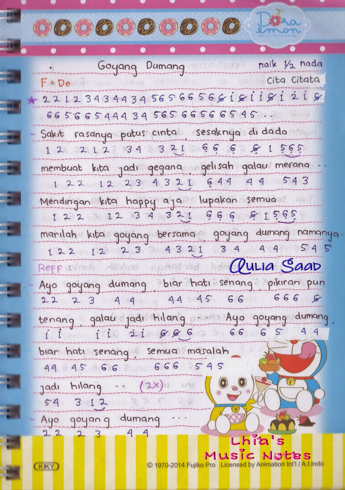 Not Angka Cita Citata Goyang Dumang Aulia�s World