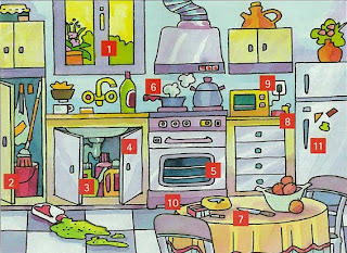 LOS ALIMENTOS: La cocina