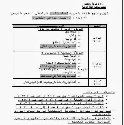 توزيع منهج اللغة العربية الثانى الابتدائى الترم الثانى بعد التعديل المنهاج المصري