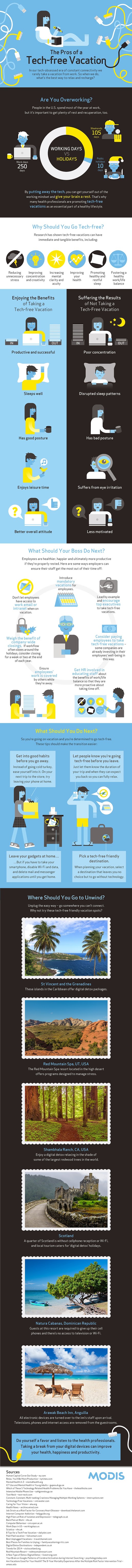 The Pros of a Tech-free Vacation #infographic