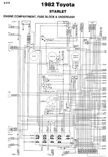 repair-manuals: Toyota Starlet 1982 Wiring Diagrams