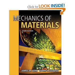 Solution Manual - Mechanics Of Materials 4Th Edition Beer Johnston.Pdf Download