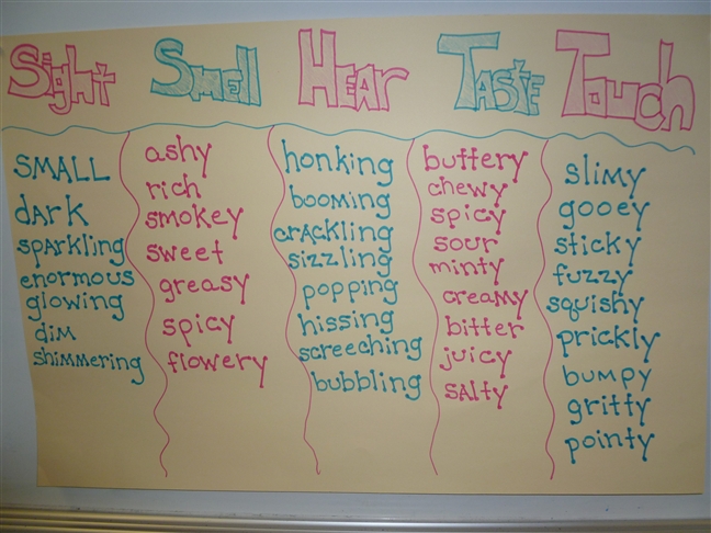 anchor essay mrs fallow anchor essay mrs fallow