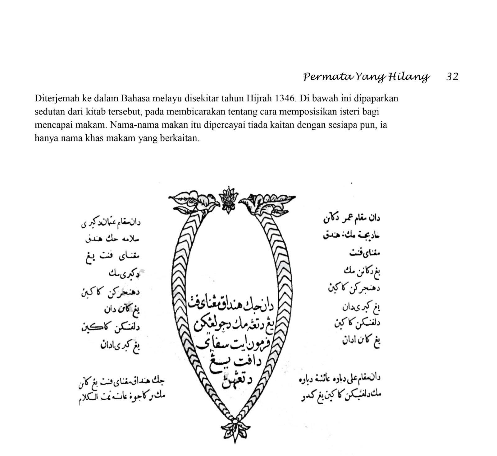 Chord pas band permata yang hilang Chord pas band permata yang hilang
