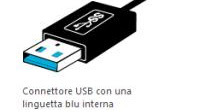 Come funziona la porta USB 3.0 ad alta velocità