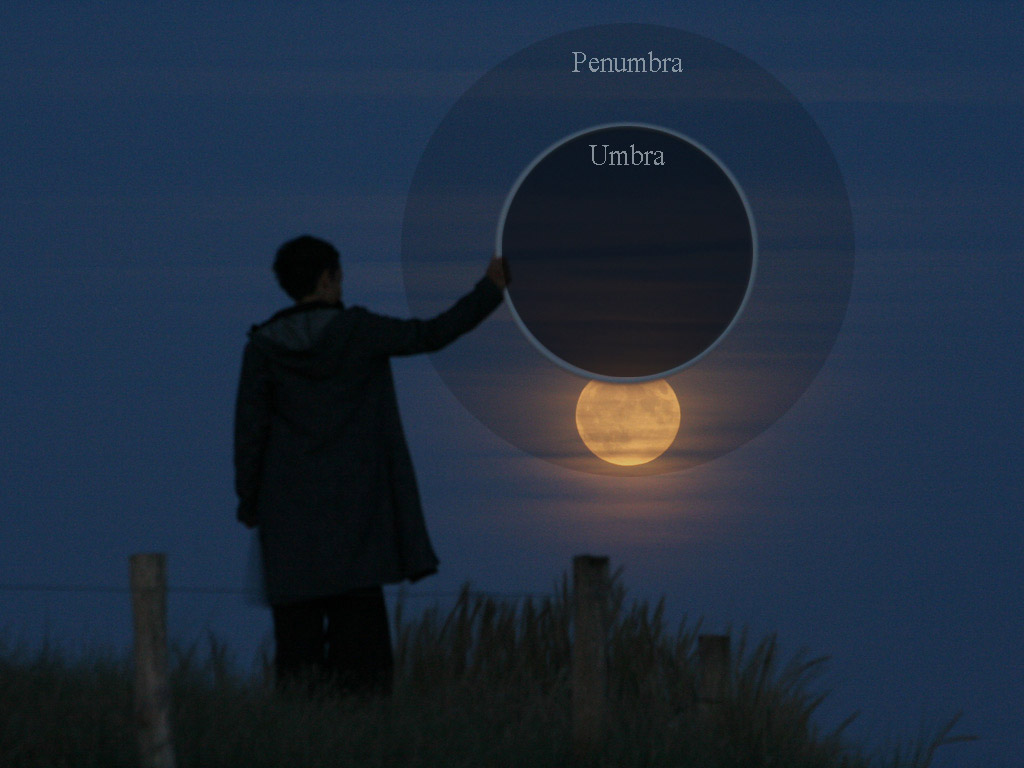 lunes, abril 09, 2012 Guerrero Espiritual