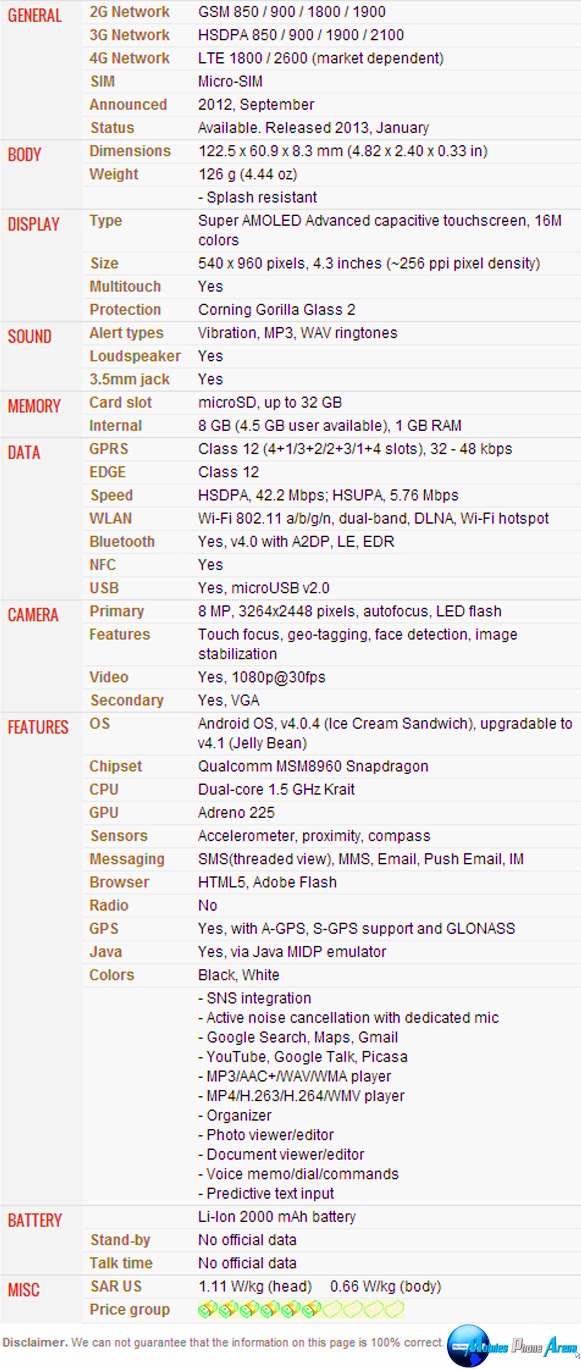 Motorola RAZR M XT905 - Full phone specifications Motorola RAZR M XT905 - Full phone specifications Pic
