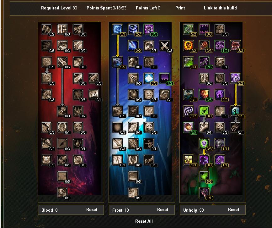 Wow Frost Dk