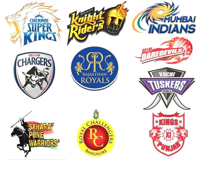 IPL4 2011 Day,Daynight Matches timetable Result Date