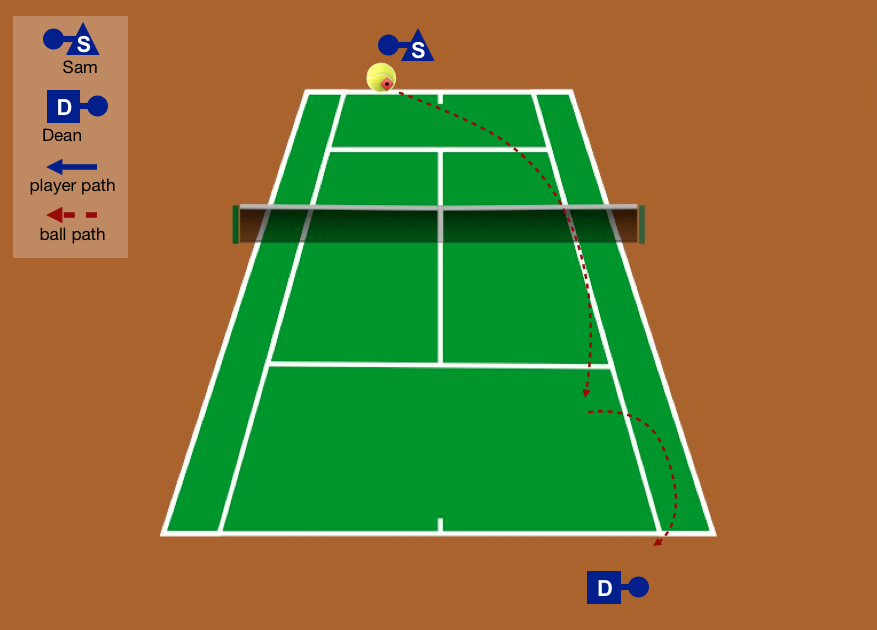 Gotta Play Tennis EPISODE 82 (Podcast) Keys to managing the hit zone