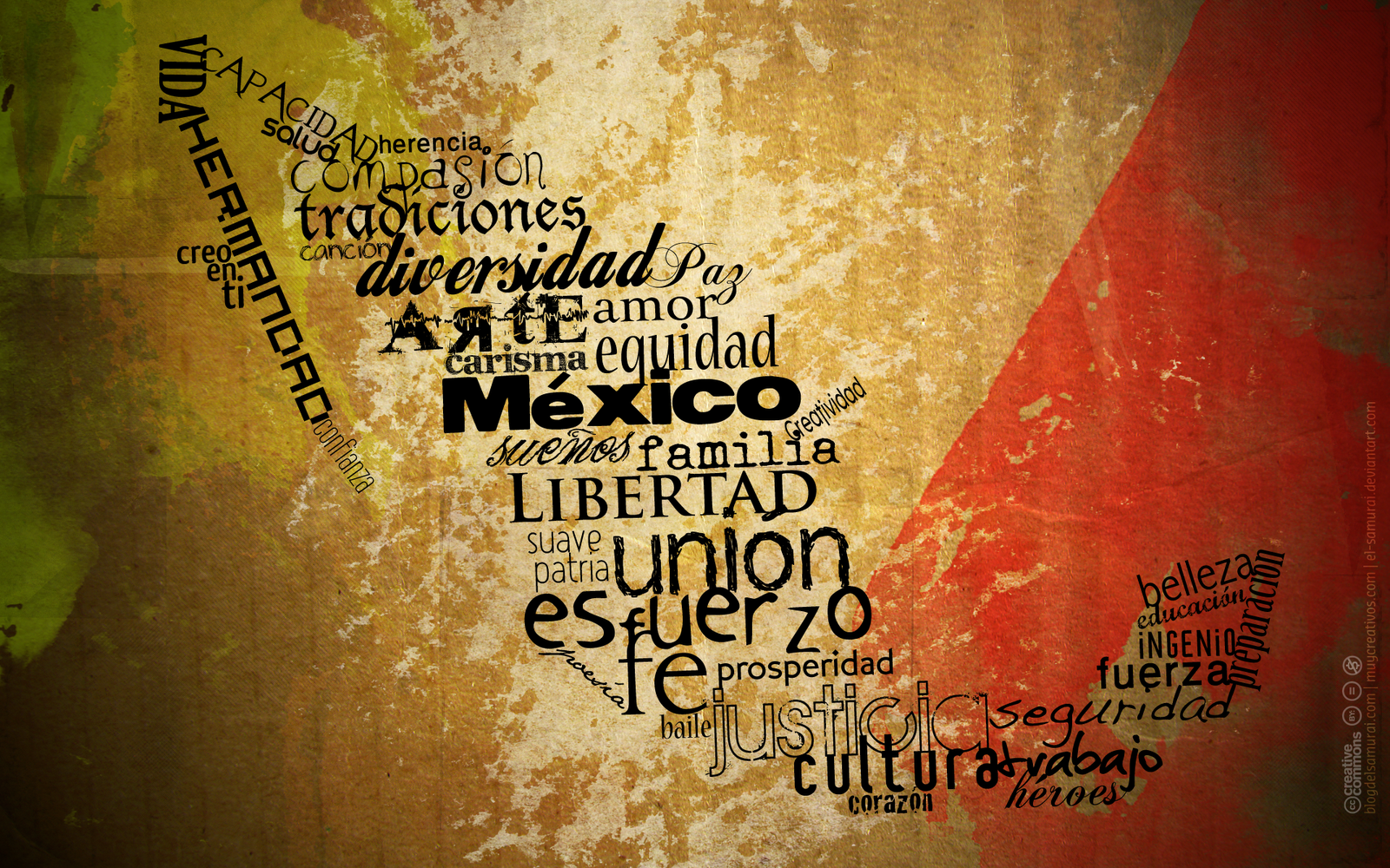 HISTORIA DE MEXICO : Las dificultades que enfrentó México para