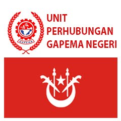 Perhubungan Gapema Negeri Kelantan