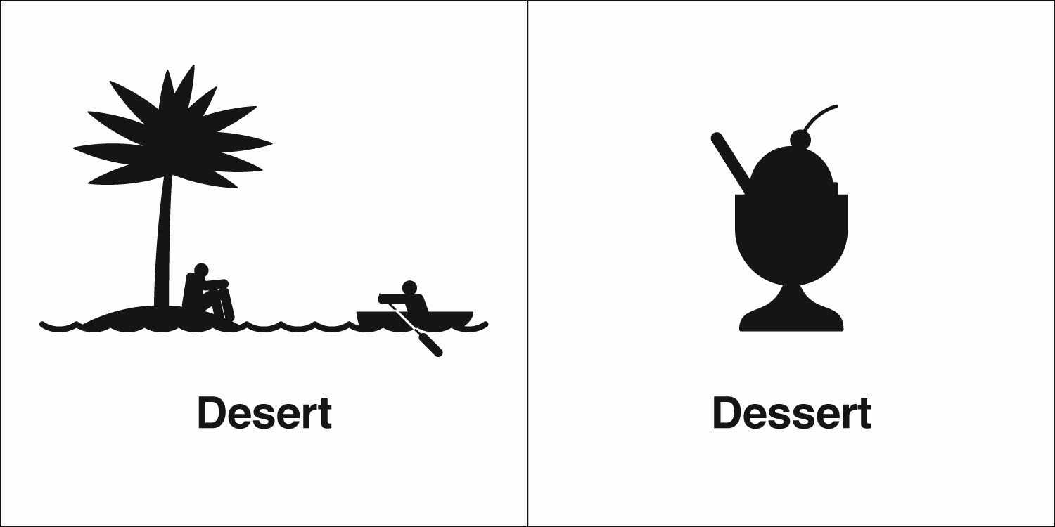 Homophones, Weakly Desert & Dessert