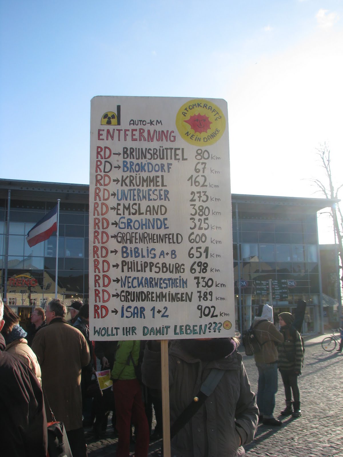 Emsland Modellbau Bilder Ulrich Modellsport De